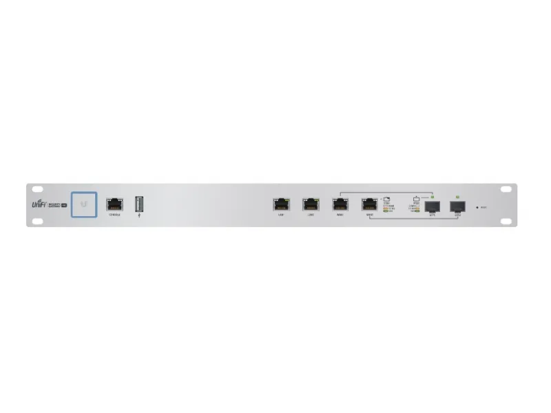 Ubiquiti UniFi Security Gateway. USG-PRO-4 USG-PRO-4